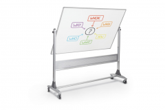 Platinum Reversible Magnetic Dry Erase Boards