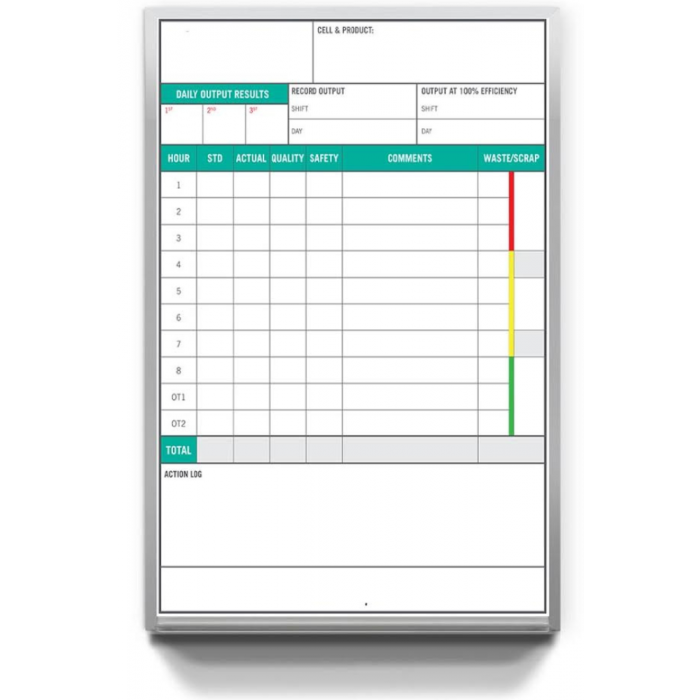 hospital lab tracking board