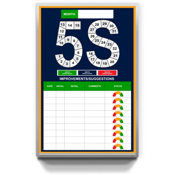 custom printed manufacturing 5S production board