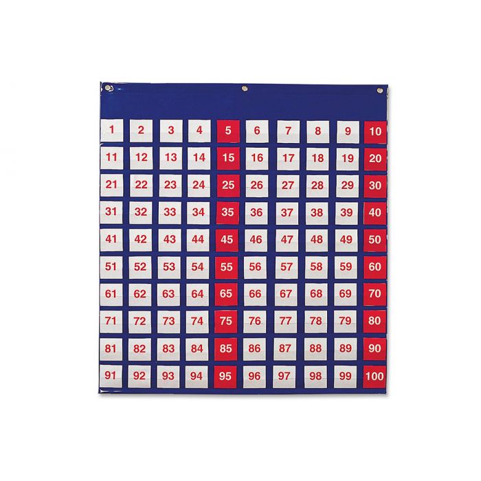Classroom Hundred Pocket Chart