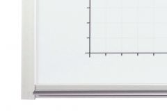 OptiMA® 4 x 4 Dry Erase Line Graph Board