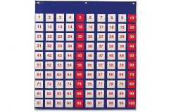 Classroom Hundred Pocket Chart