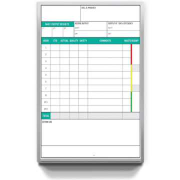 hospital lab tracking board