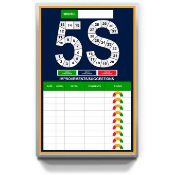 custom printed manufacturing 5S production board
