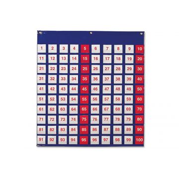 Classroom Hundred Pocket Chart