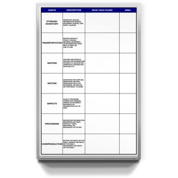Waste Reduction Custom Printed Whiteboard, 32" x 45.5", Non-Magnetic Wall Mounted, Marker Tray