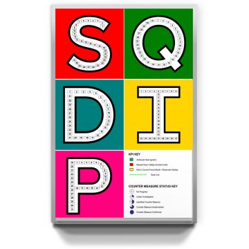 SQDIP tracking custom printed lean manufacturing board