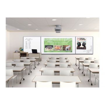 Low Gloss Interactive Projection Whiteboard