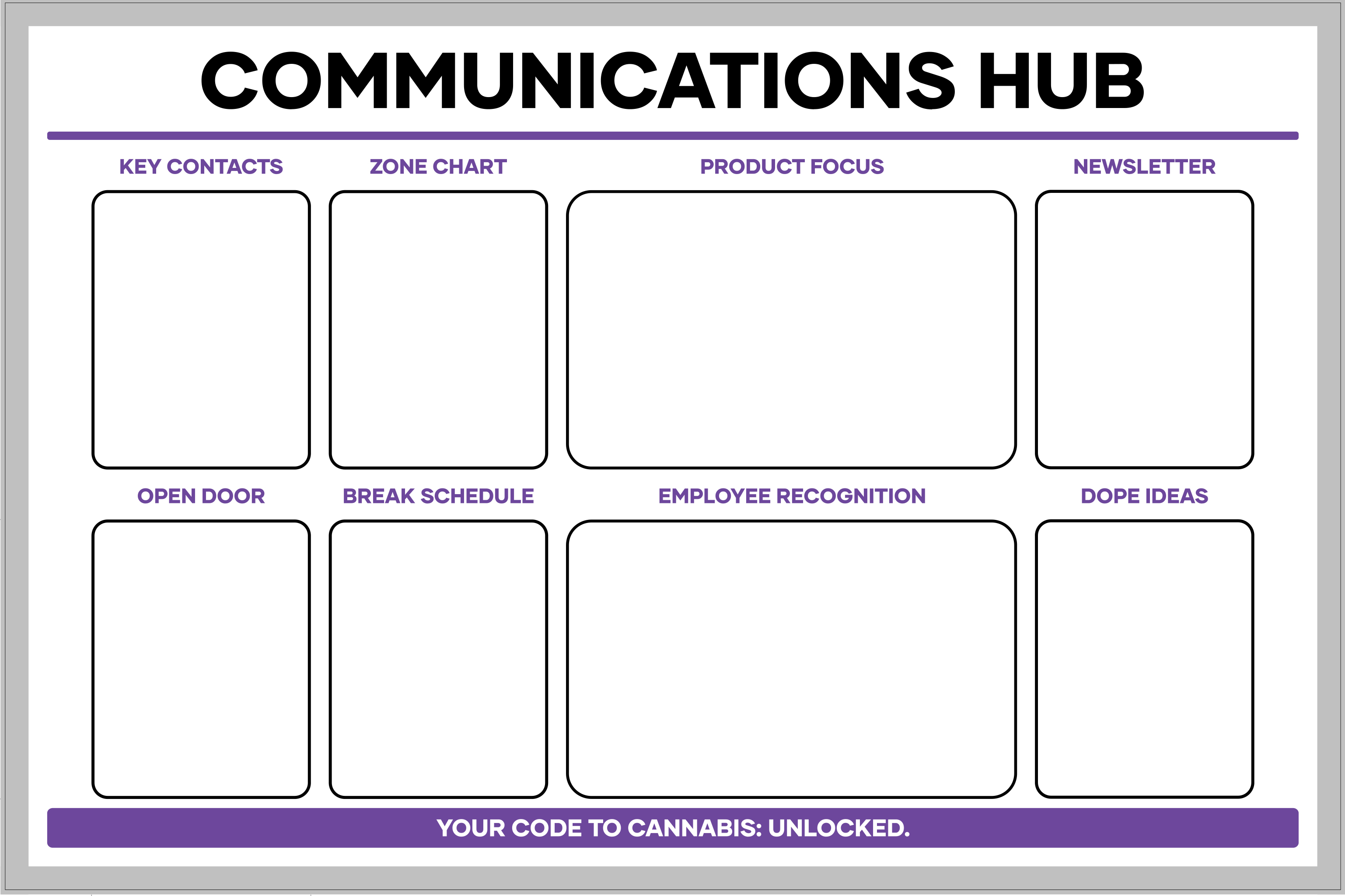 Communications Hub