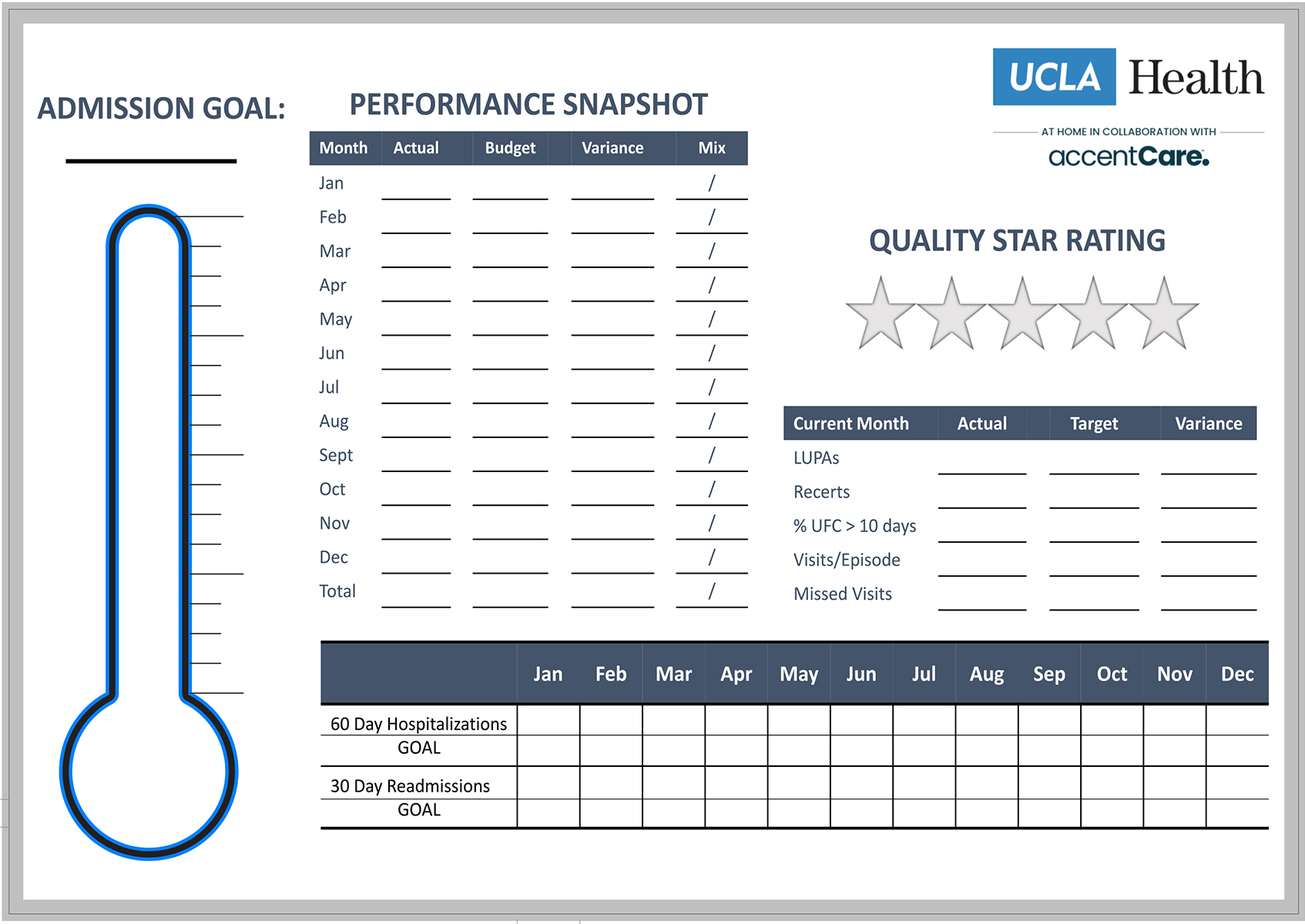 Admissions Goal Chart