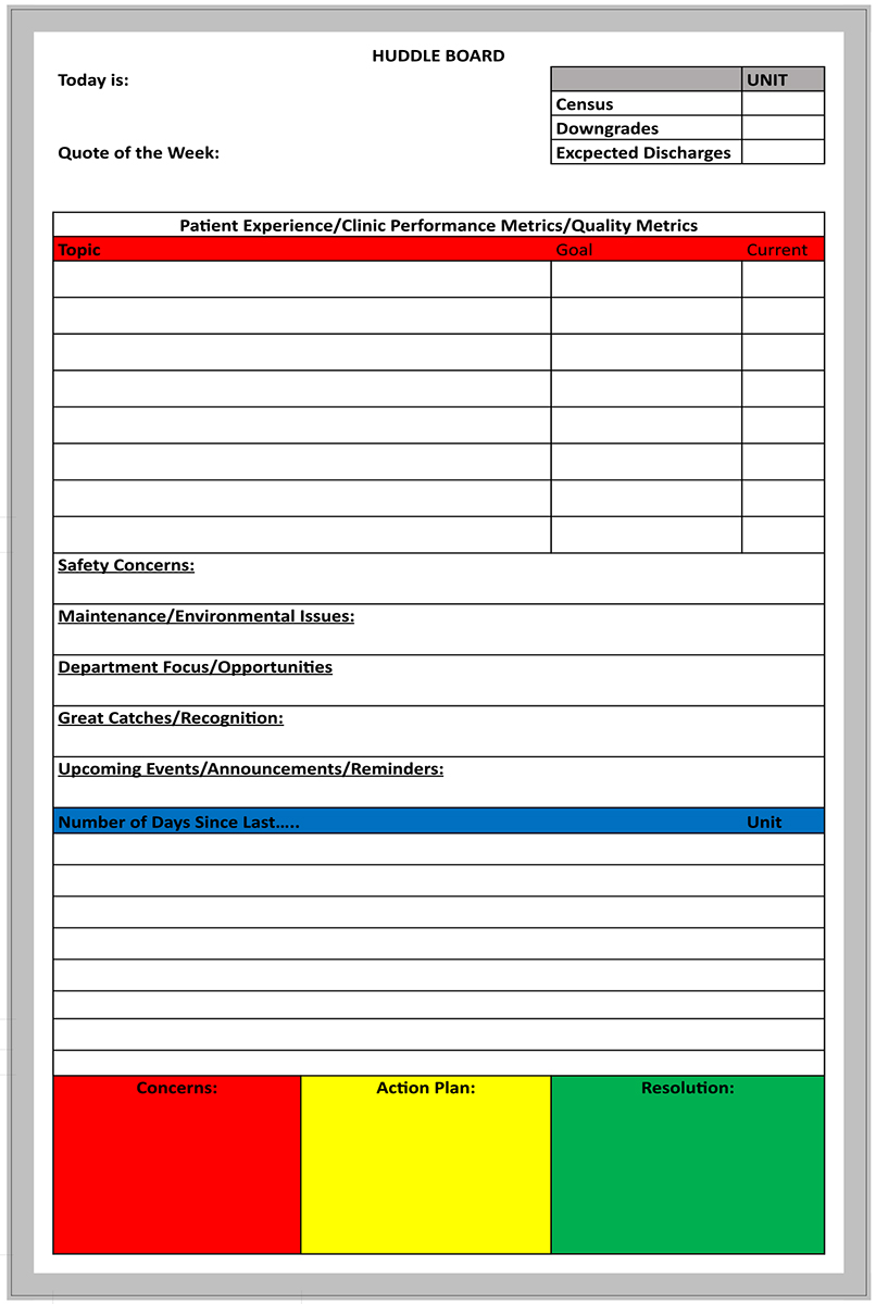 Patient Experience Huddle Board 