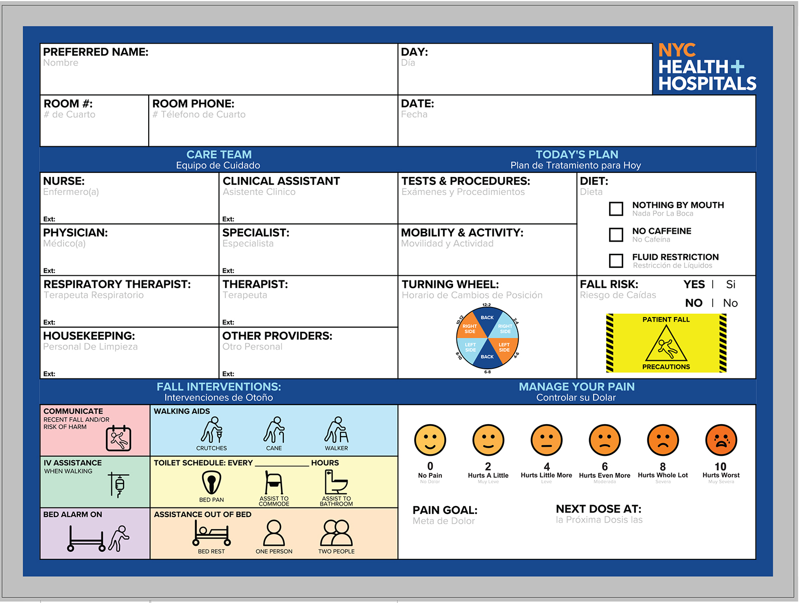 Patient Care Board