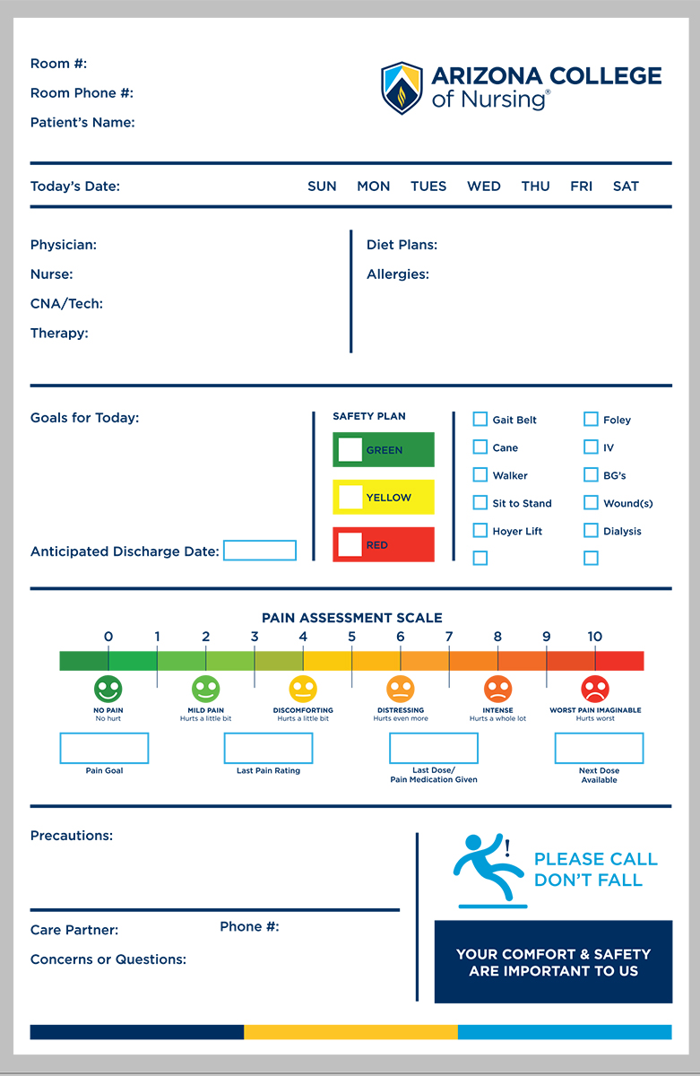 Nursing Board - Pain Asseessment