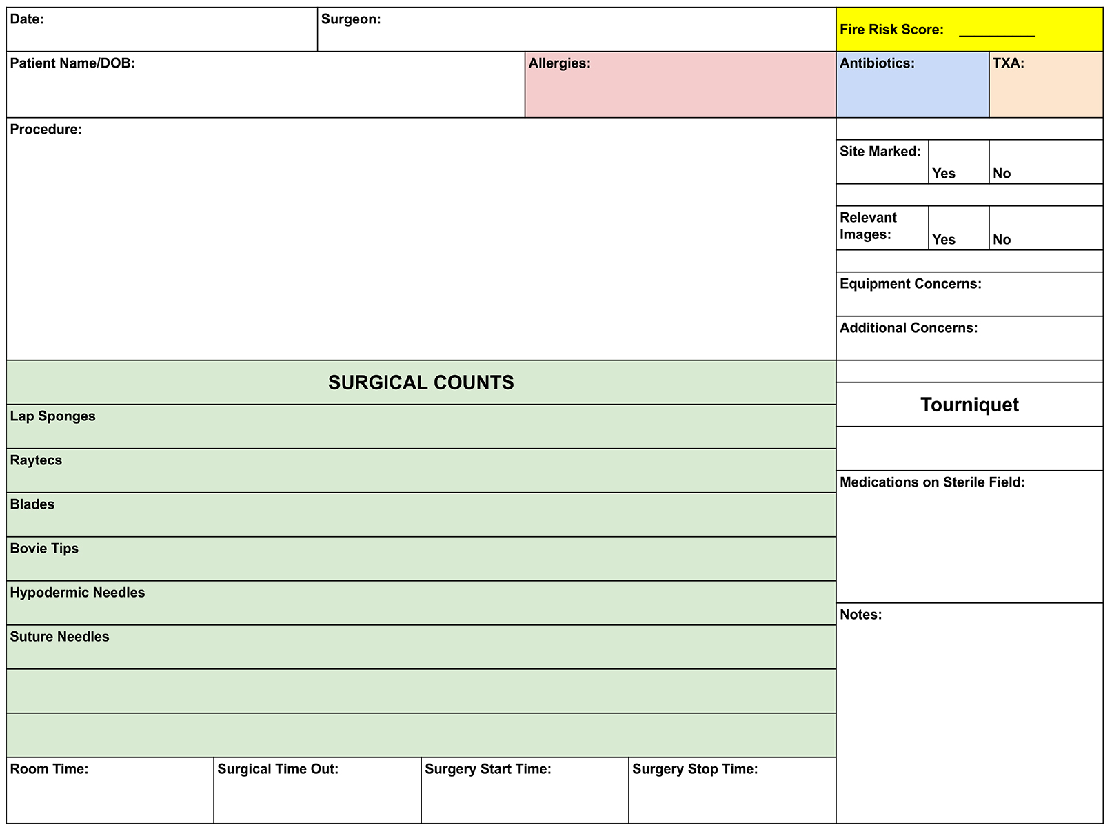 Surgical Counts Board