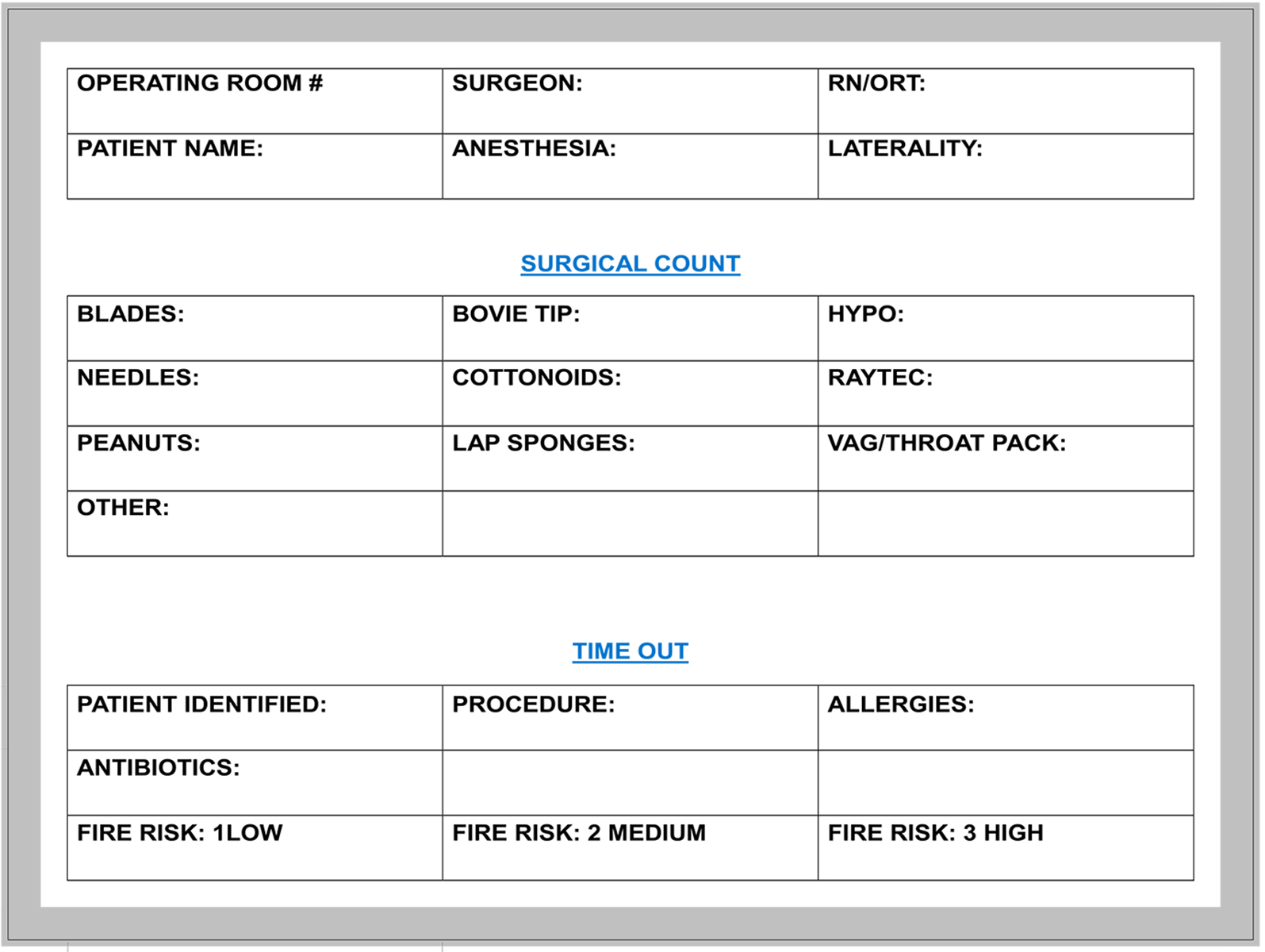 Surgical Detail Board