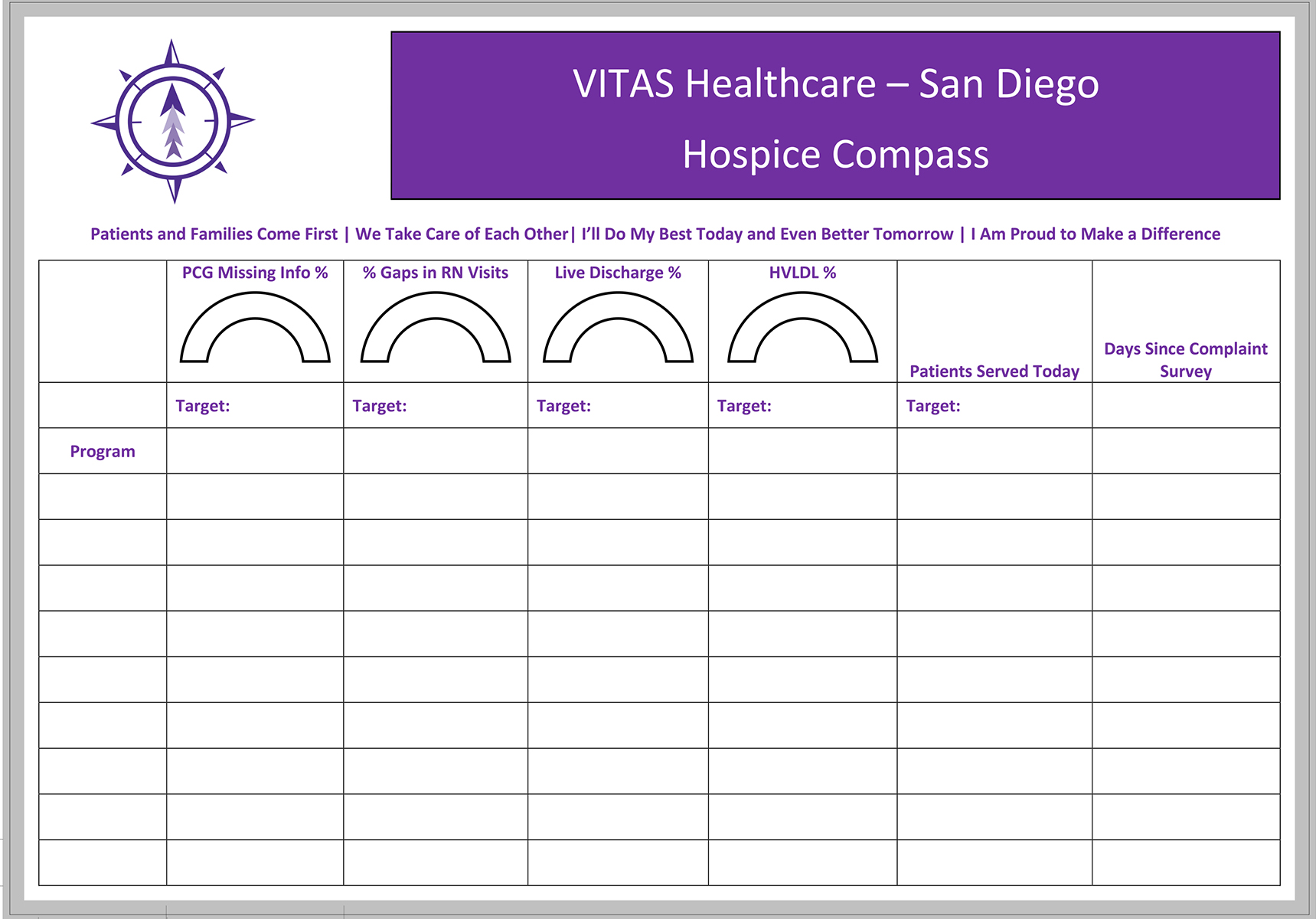 Hospice Compass