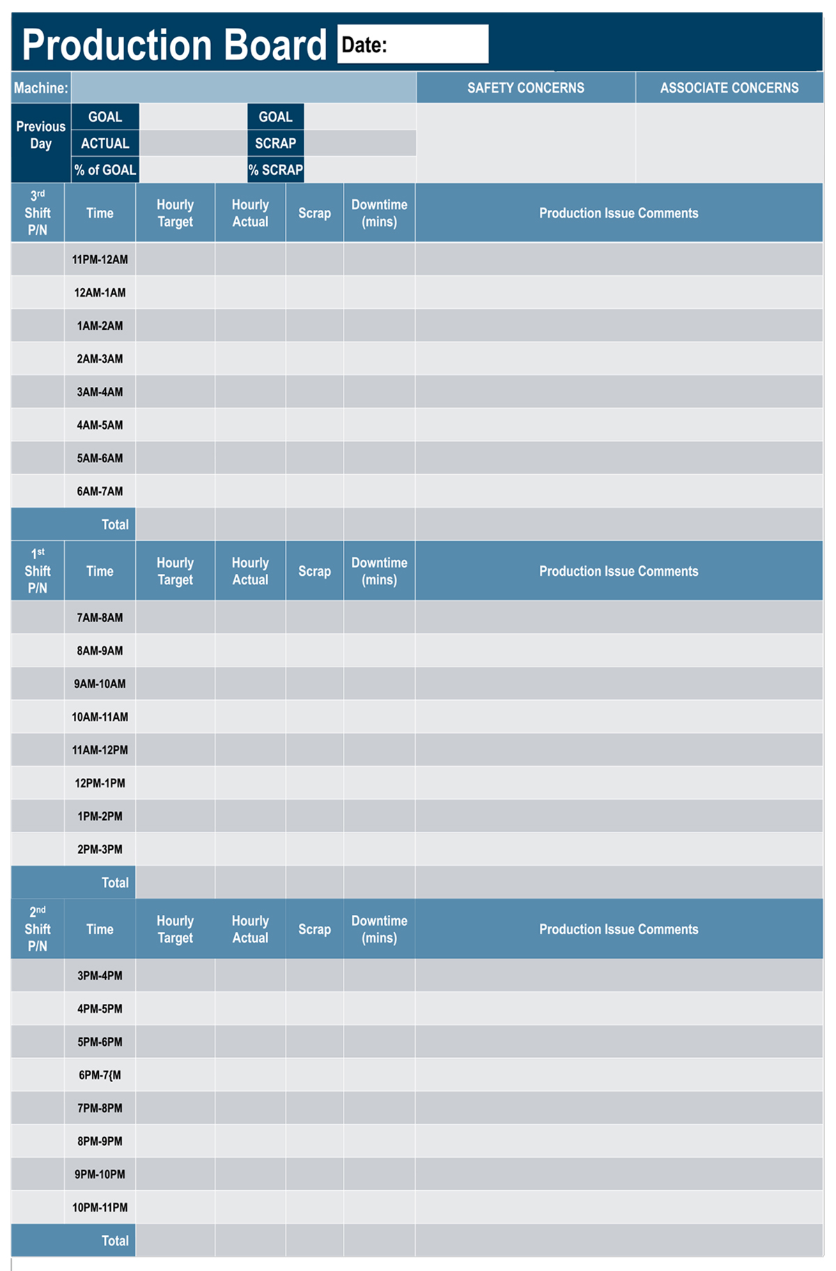 Hourly Production Board