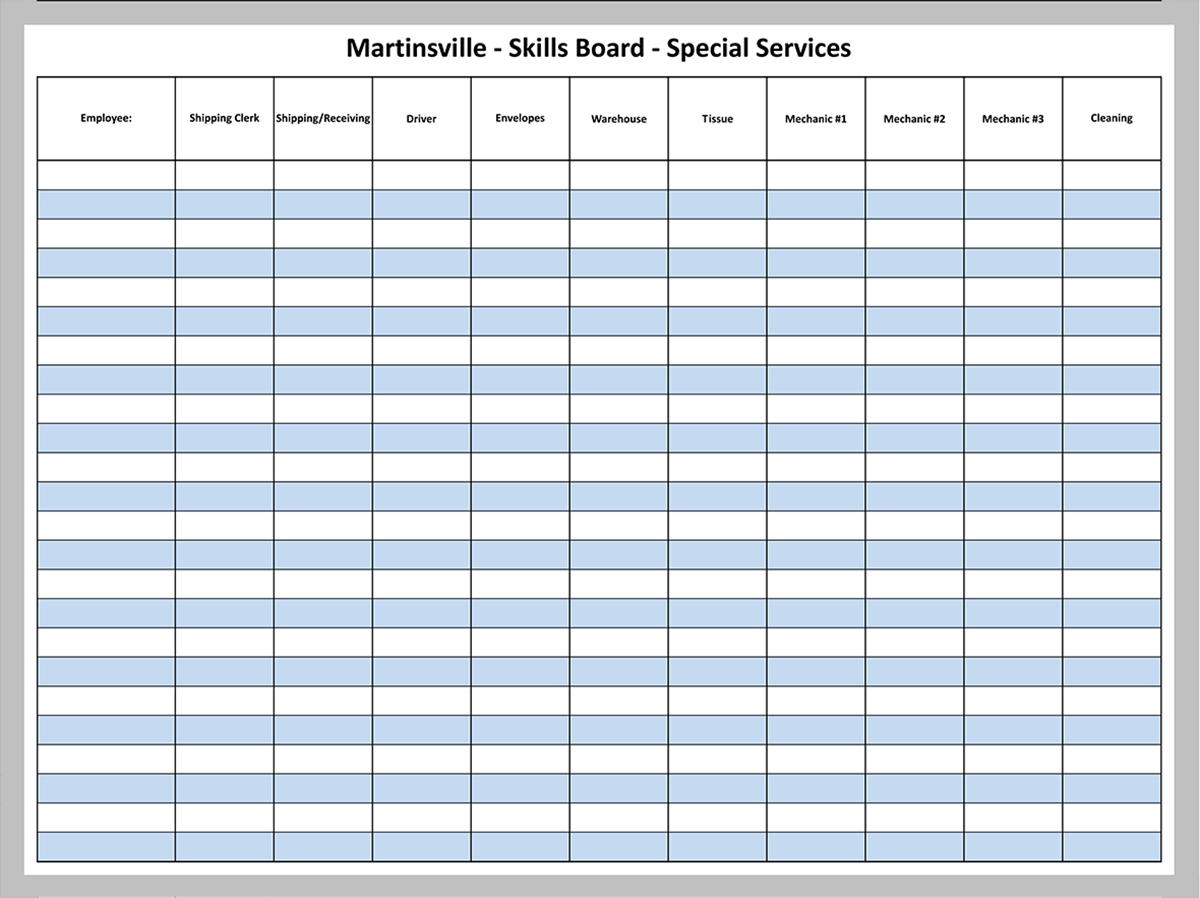 Skills Board - Special Services