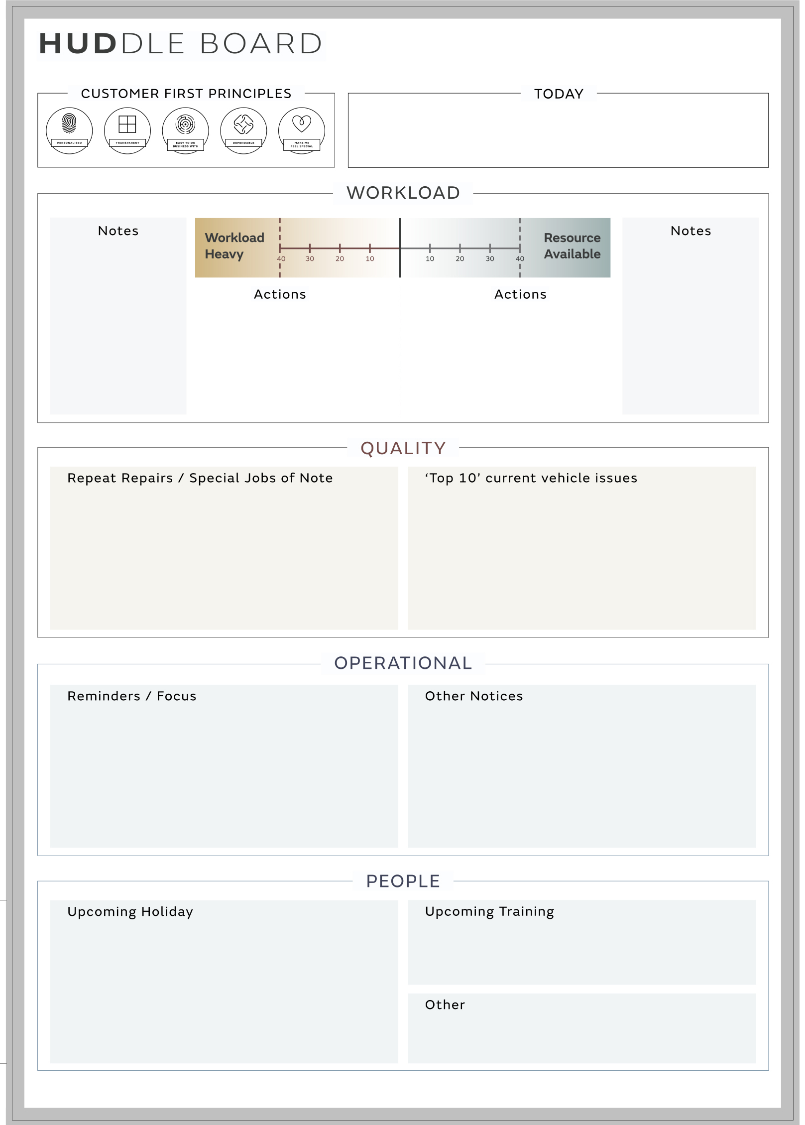 Automotive Huddle Board