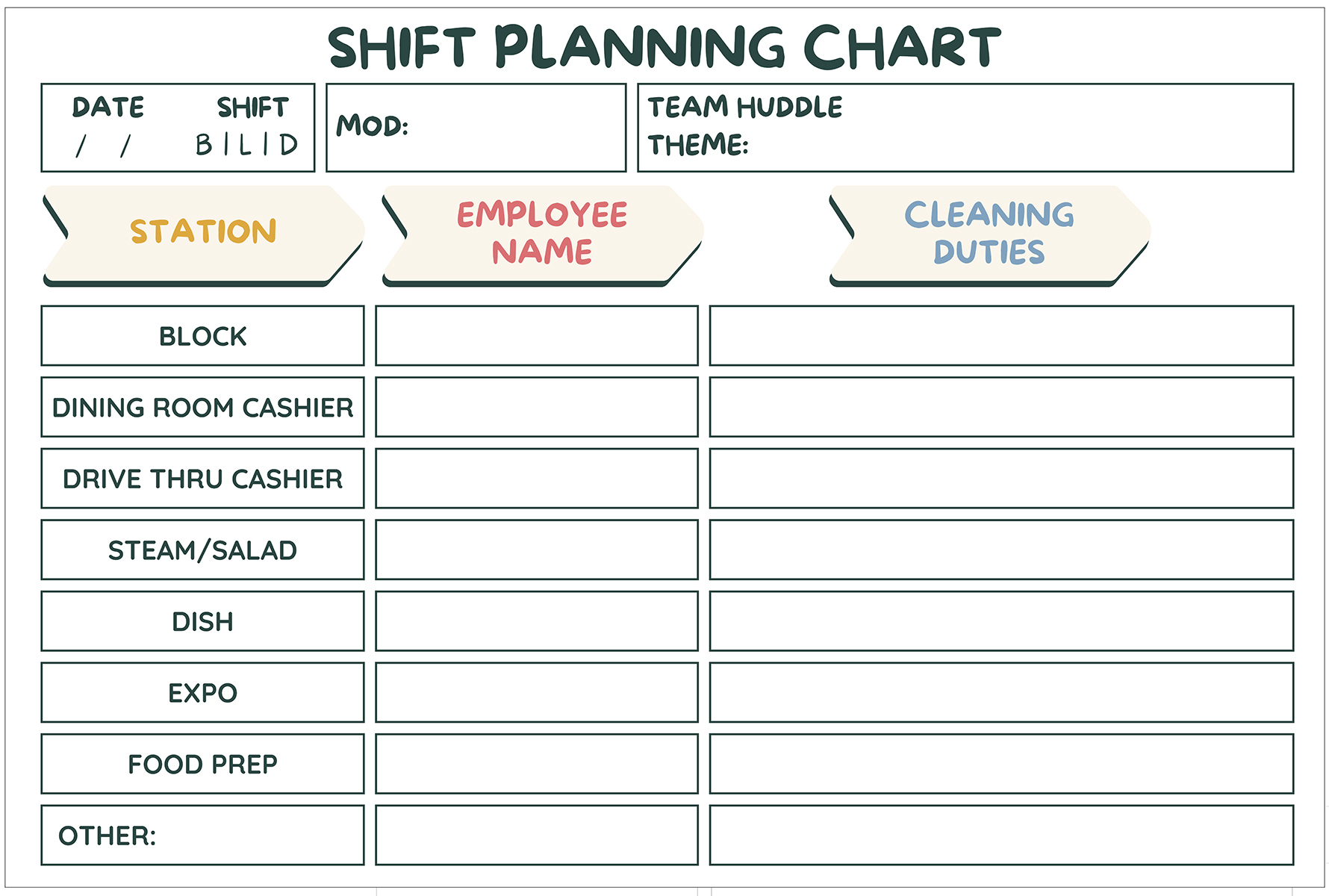 Shift Planning Chart