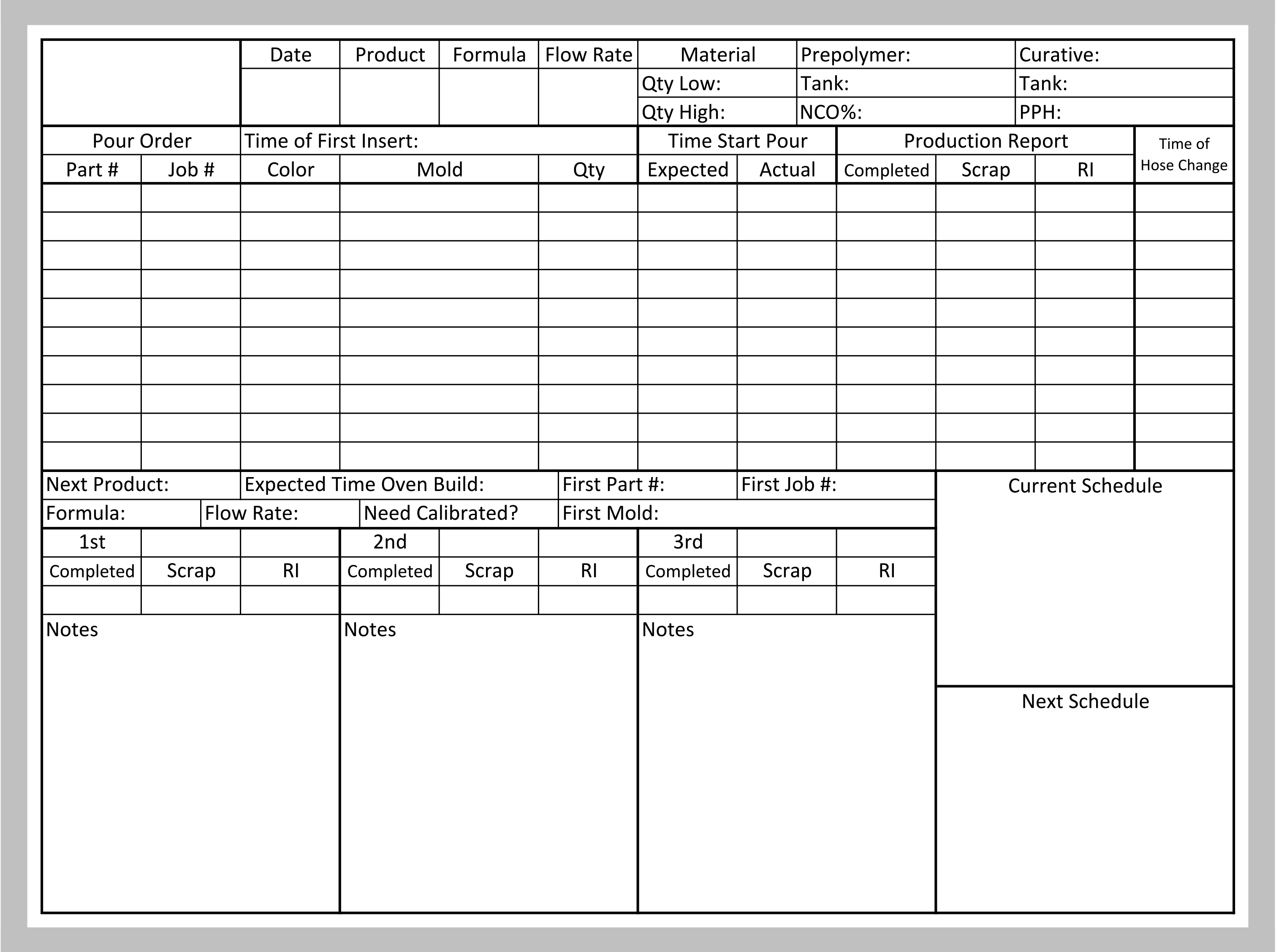 Production Tracking 