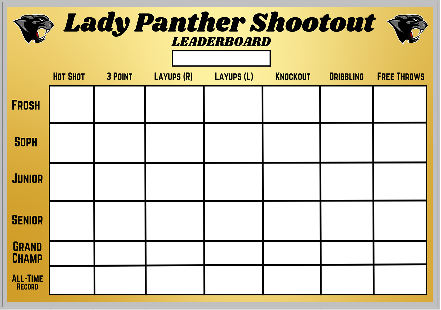 Shootout Leaderboard