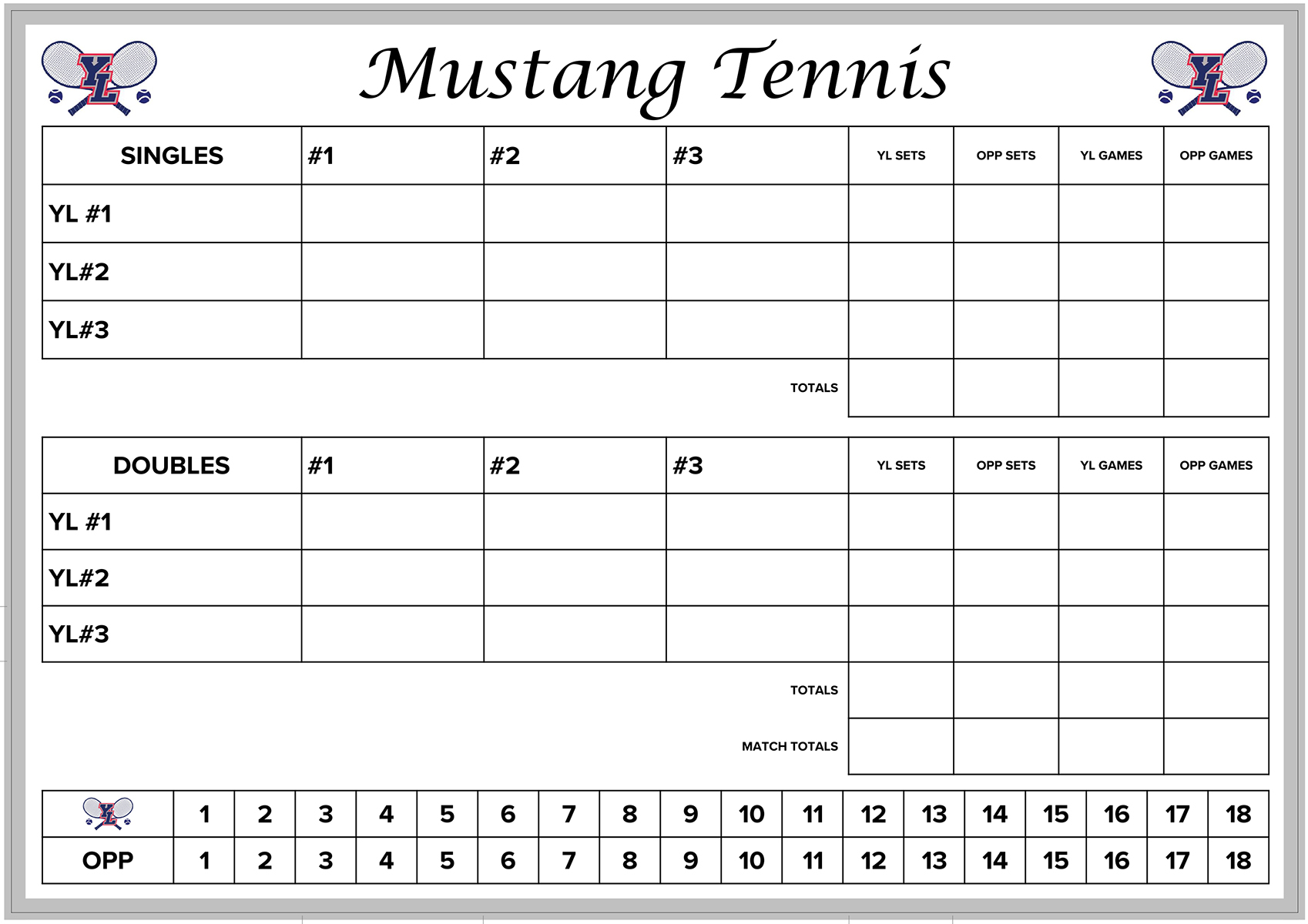 Tennis Match Scoreboard