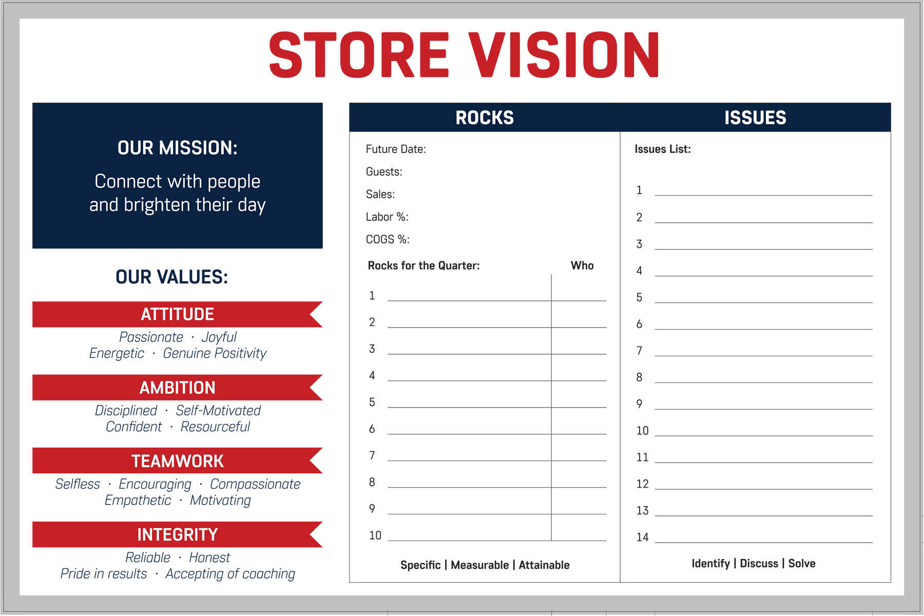 Store Vision